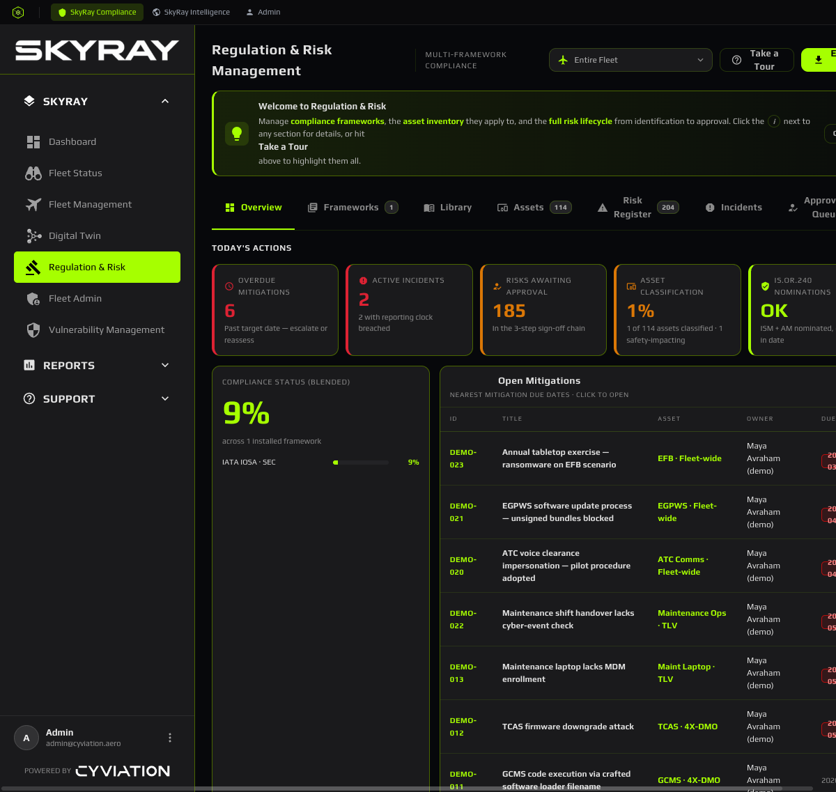 SkyRay Compliance overview dashboard