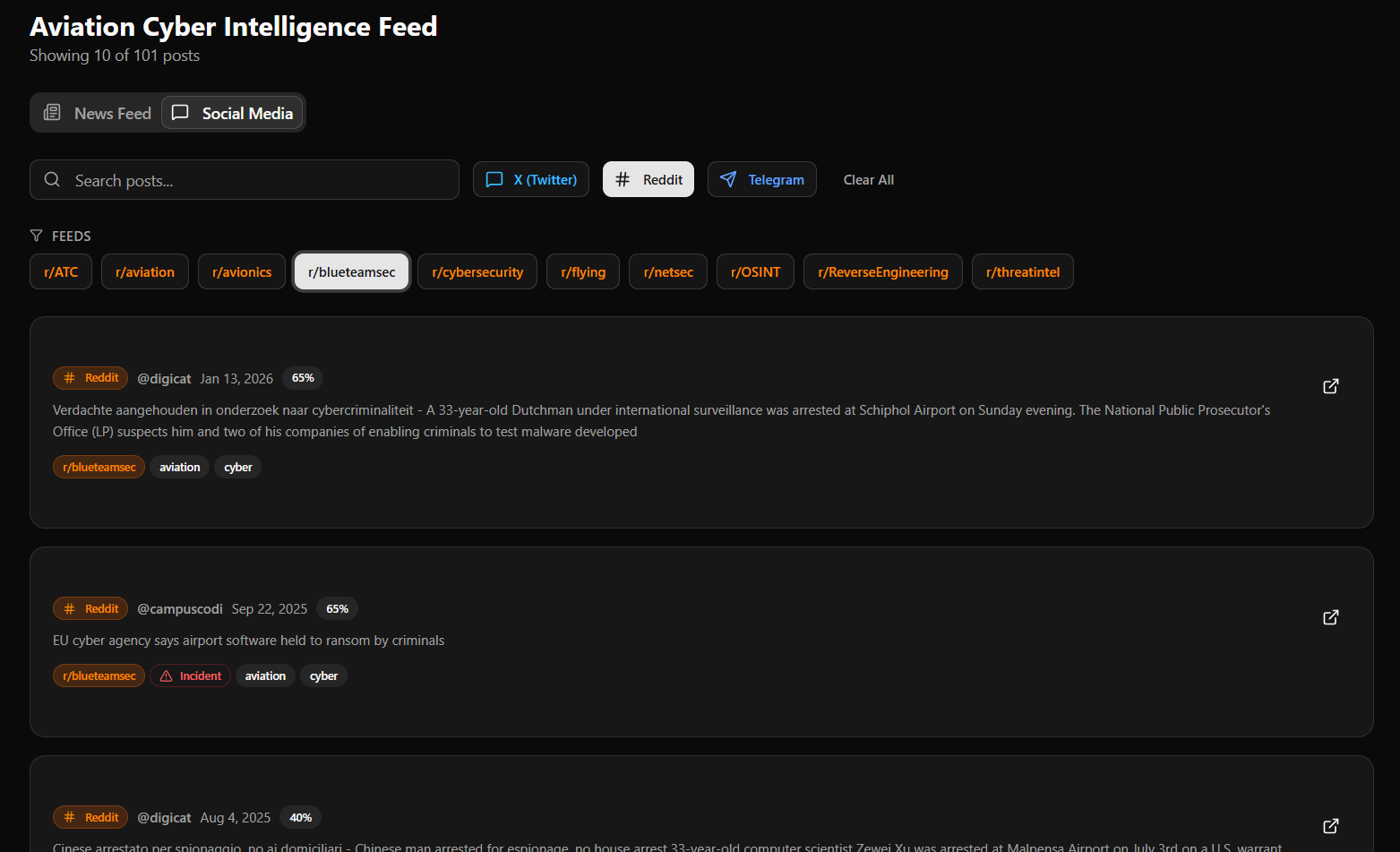 Social media monitoring